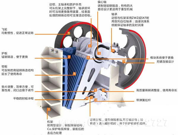 鄂式破碎机结构原理图