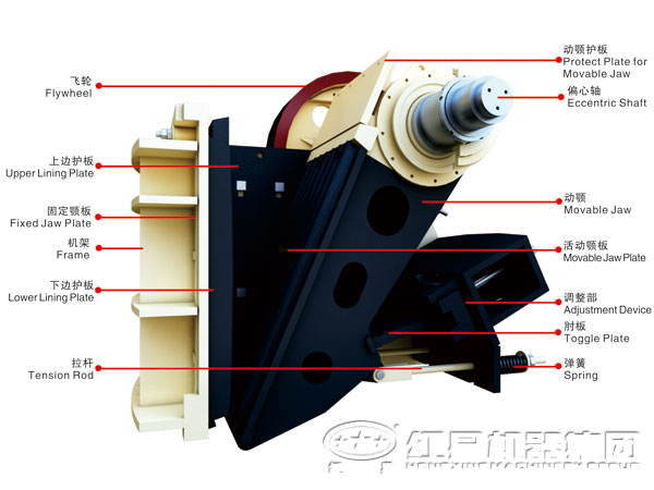 颚式破碎机动颚结构